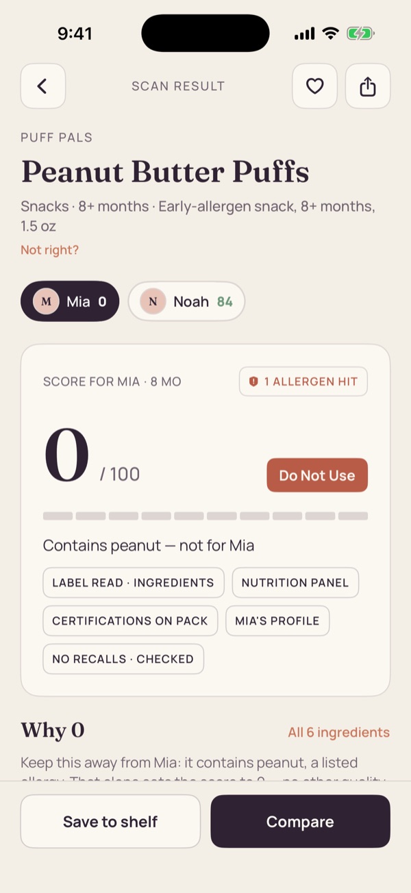A scan result: Peanut Butter Puffs scored 0 out of 100 for Mia because it contains peanut, an allergy on her profile