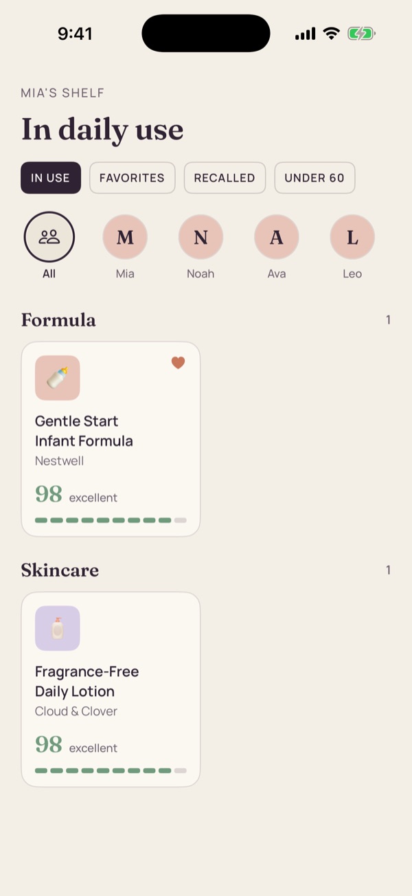 Mia's shelf: products in daily use grouped by kind, each with its score